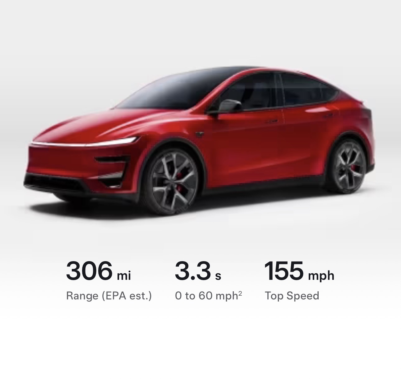 Tesla Model Y performance 2026